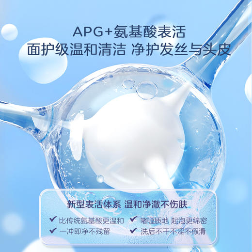 兔头妈妈儿童桃叶精华洗发沐浴露二合一 0+适用 500g 商品图4