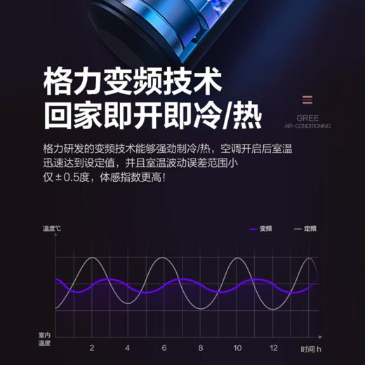 格力·颐居一拖五 中央空调 风管多联机 主机GMV-H160WL/Db1；配线控器；包安装 商品图5