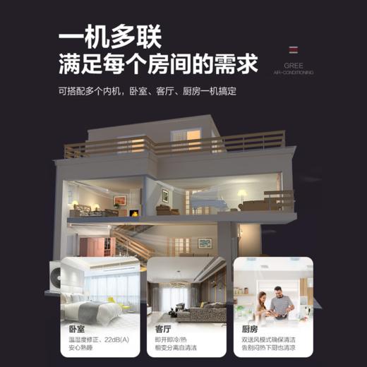 格力·颐居一拖五 中央空调 风管多联机 主机GMV-H160WL/Db1；配线控器；包安装 商品图4