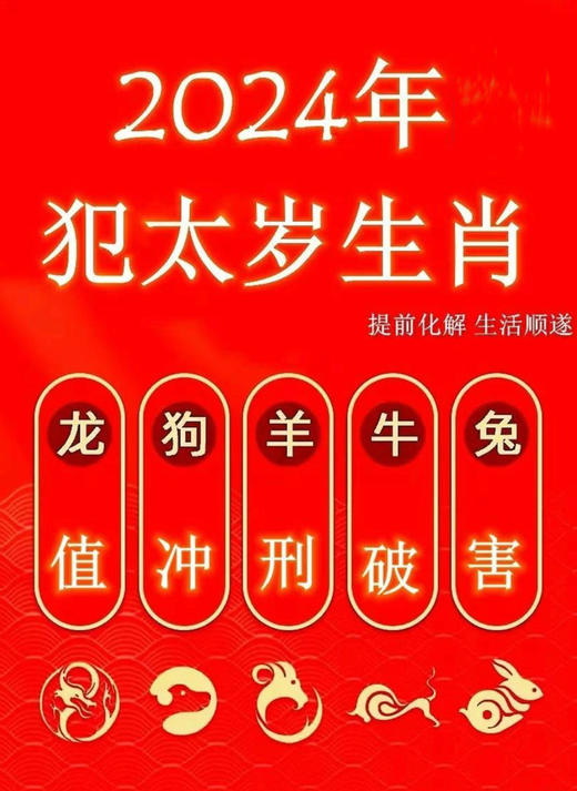 2024，甲辰年，龙运（订制3-4周发货） 商品图4