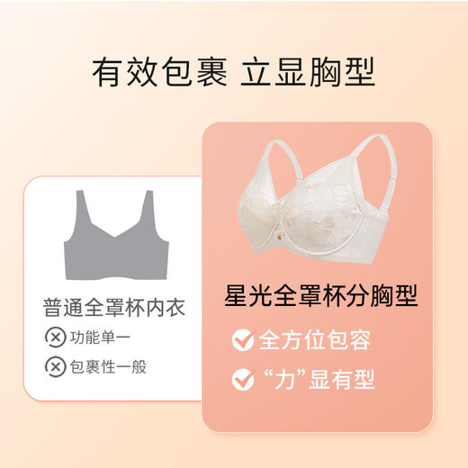 [星光分胸型]软胸救星大胸全罩杯文胸挺拔稳定承托 商品图1