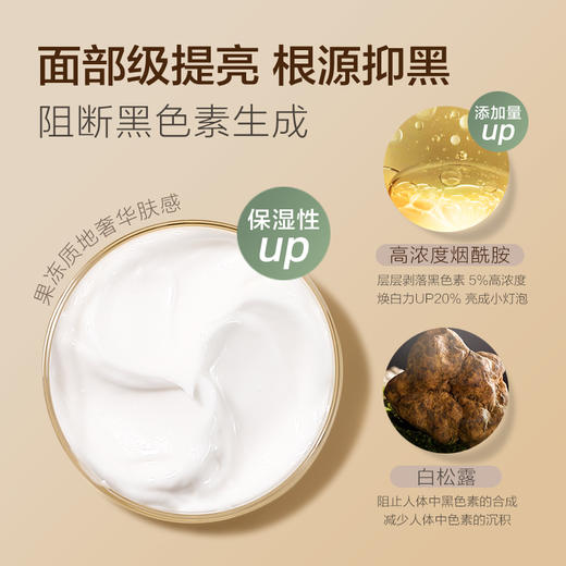 【两瓶装，下单再送85ml*2瓶】柏缇白松露焕采身体乳 商品图3