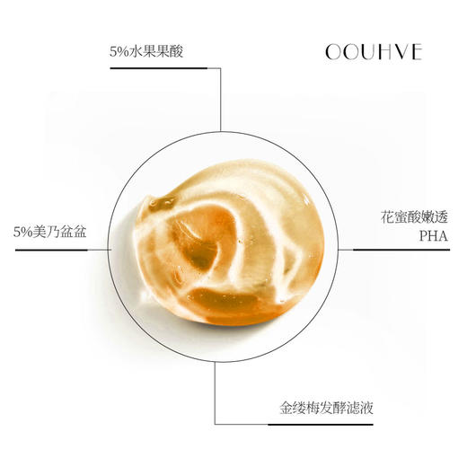 橙花纯露+橙花精油水果果酸酒粕花蜜净透冻膜疏通毛孔闭口提亮焕肤70ml 商品图1