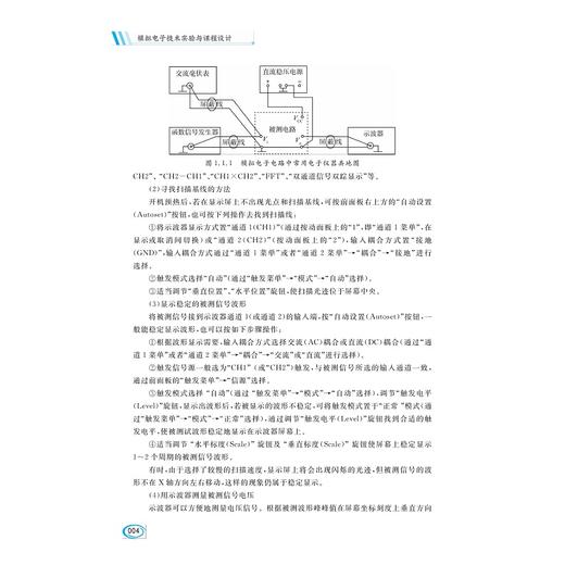 模拟电子技术实验与课程设计（修订版）/浙江省普通本科高校重点教材/金燕/李如春/浙江大学出版社 商品图2