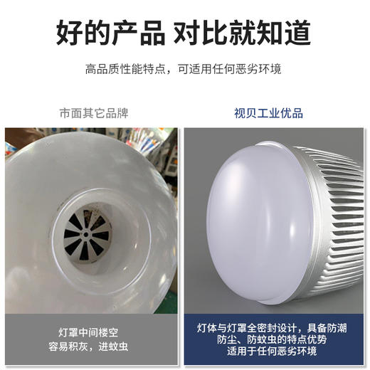 辰光工业优品球泡 商品图2
