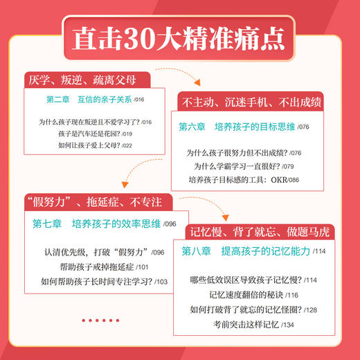 正确学习 给孩子的高效学习指南 商品图4