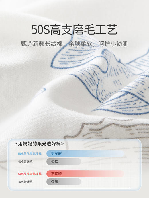 贝肽斯【肽绵】婴儿睡袋秋冬款恒温新生儿宝宝冬季加厚防踢被防寒 商品图1