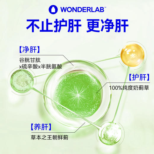 【保税仓直发】万益蓝  Wonderlab护肝系列 熬夜小魔方水飞奶蓟草胶囊【LA】 商品图3