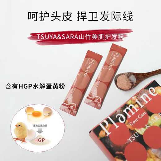 【清仓好价】plamine生发粉 商品图1