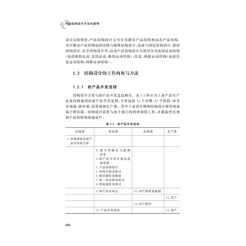 试读PDF-9787308235938(1-1)-产品结构设计方法与案例_014.jpg