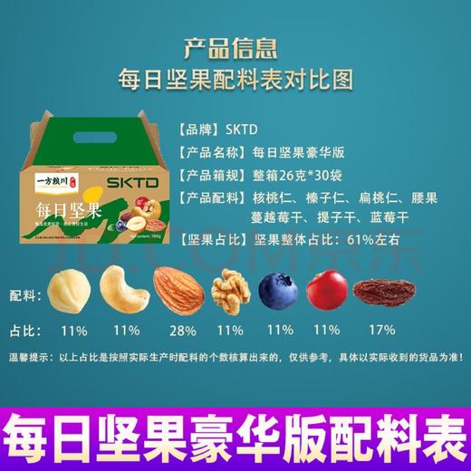 一方粮川豪华坚果版26g*30袋 商品图1