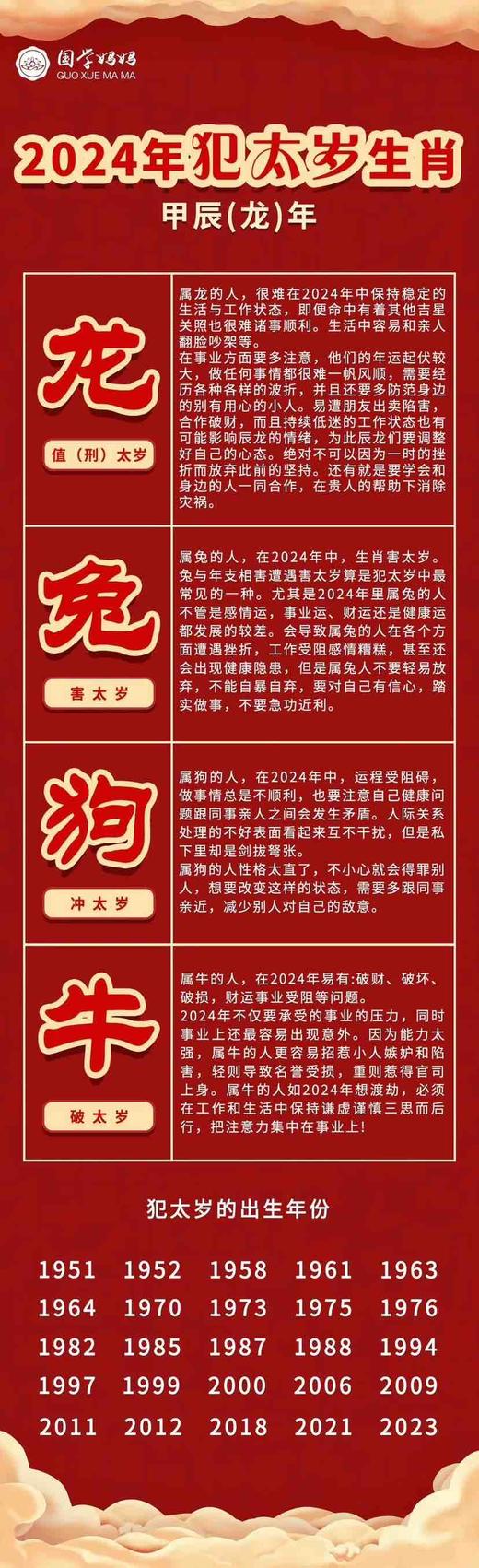 2024，甲辰年，龙运（订制3-4周发货） 商品图3