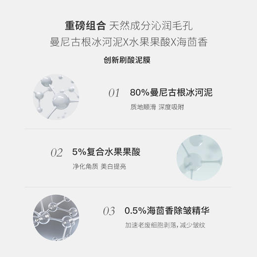 果酸涂抹泥膜冰河泥海茴香痘痘深层清洁收毛孔去黑头净化毛孔50ml 商品图2