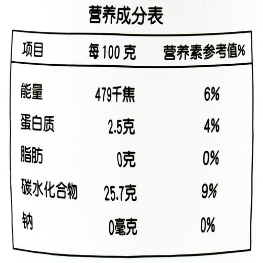 每日伊藤纯酿醪糟910g/瓶 商品图2
