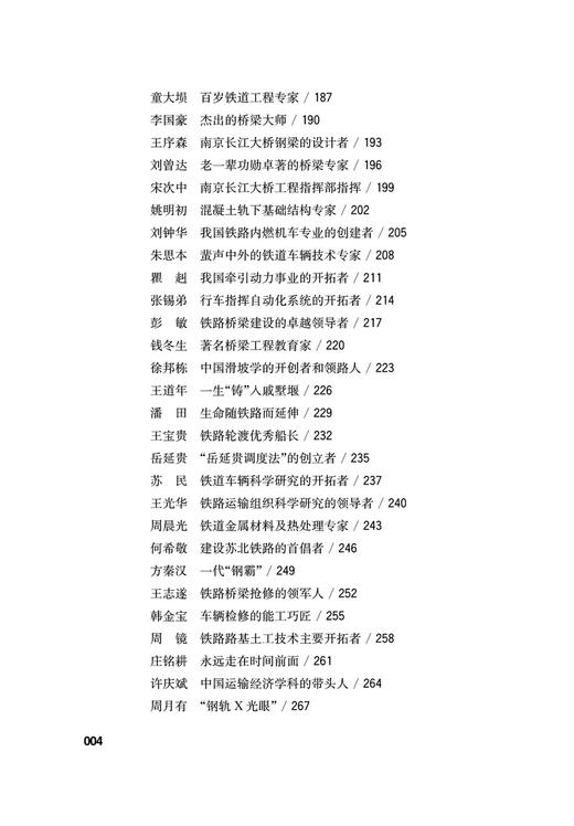 23417-1  江苏铁路百年人物 商品图5