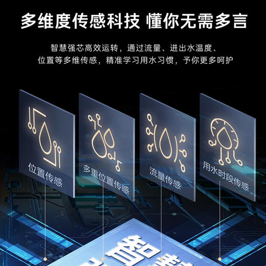 卡萨帝（Casarte）热水器 CEC6005H-CS3KAKU1 商品图7