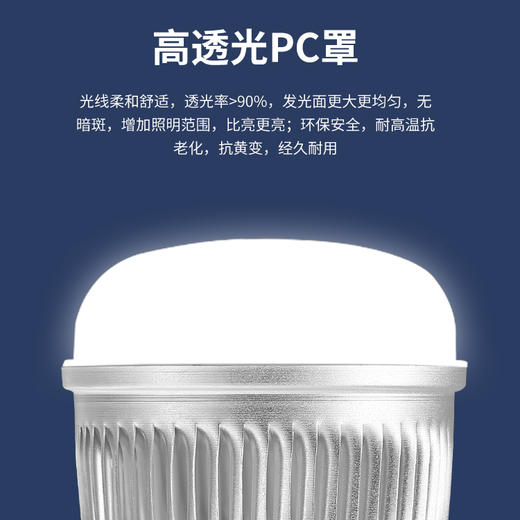 辰光工业优品球泡 商品图1