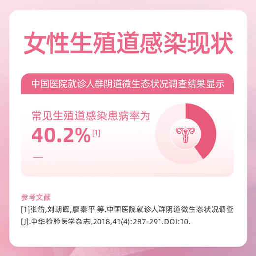 生殖道微生态+妇科检查 适用爱康国宾/VIP/卓悦 商品图1