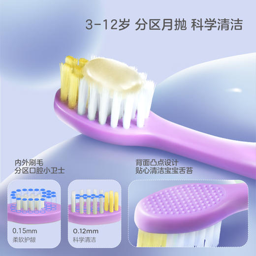 *兔头妈妈趣味月份婴幼儿牙刷12支装1-3-12岁 商品图2