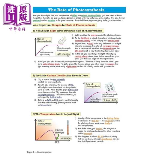 预售 【中商原版】英国CGP GCSE Biology AQA Revision Guide - Higher includes Online Edition, Videos & Quizzes 商品图4