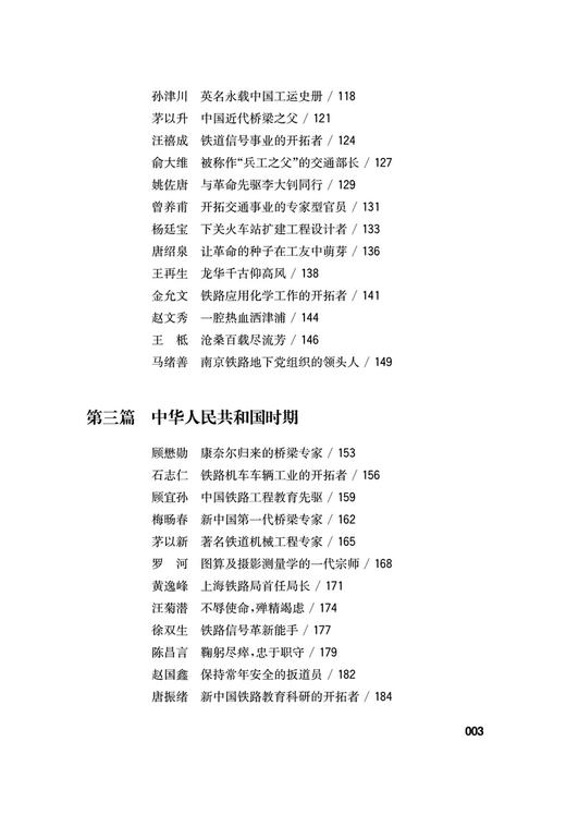 23417-1  江苏铁路百年人物 商品图4