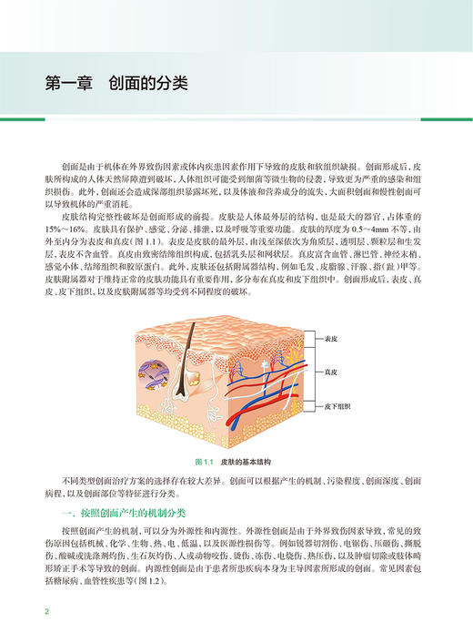 创面修复图解 杨勇 沈余明  刘元波 创面修复原则方法手术方式 器官重建常用皮瓣肌皮瓣切取步骤应用场景 临床病例 人民卫生出版社 商品图3