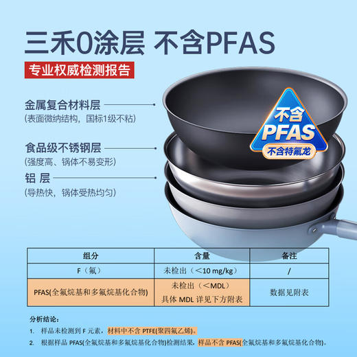三禾微纳无涂层不粘炒锅不锈钢炒菜锅无油烟含钛锅具 LC30S1/LC32S1 商品图3