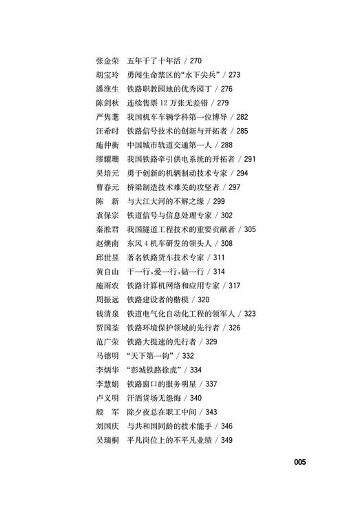 23417-1  江苏铁路百年人物 商品图6