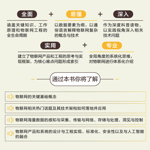 一书读懂物联网：基础知识+运行机制+工程实现 图解物联网工程开发实战计算机网络技术书籍 商品图2