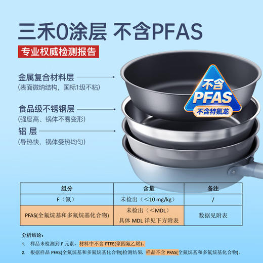 三禾0涂层微纳不粘煎锅平底锅无涂层家用平底煎锅煎蛋锅 LJ26S1 商品图2