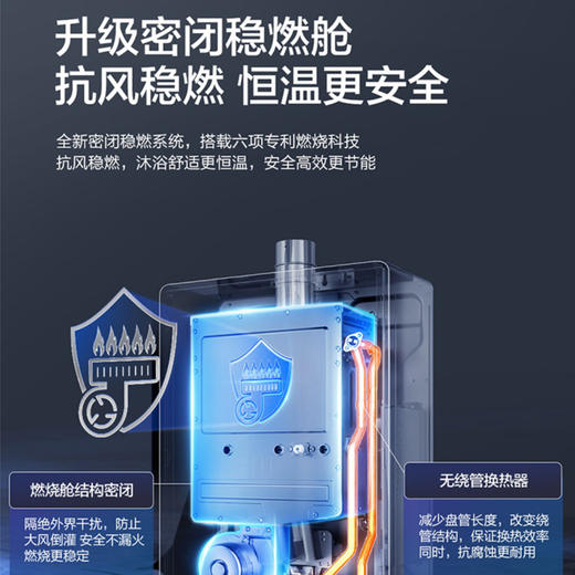 海尔（Haier）热水器JSQ31-16FQ3PRO-FPXCU1 商品图5