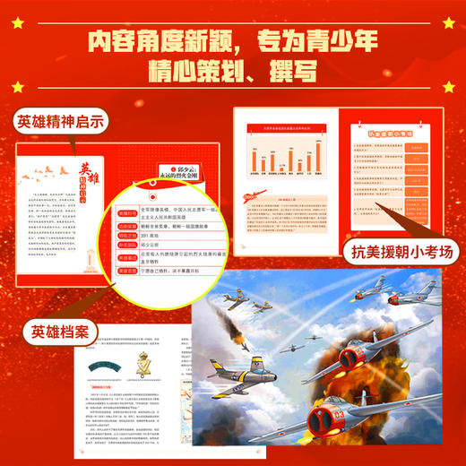 【树妈优选】写给青少年的伟大的抗美援朝 全3册 商品图4