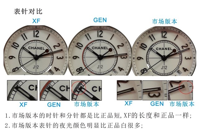 XF香奈儿J12系列陶瓷复刻手表真假对比评测