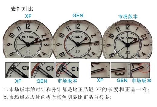 XF香奈儿J12系列陶瓷复刻手表一比一手表n厂c厂vs厂zf厂clean厂noob厂广州手表测评 商品图5