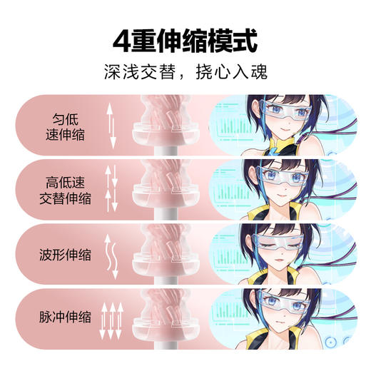 网易春风 飞机杯环全自动边看边做电动杯加热伸缩男性情趣成人用品 黑洞Pro【升级智能版】 商品图5