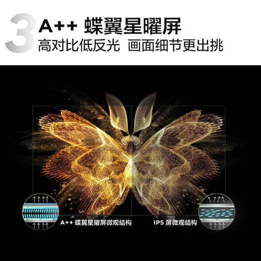 TCLTCL电视 98C12G 98英寸 2160分区量子点点控光Pro XDR2000nits A++蝶翼星曜屏 QD-Mini LED电视 一级能效 商品图3