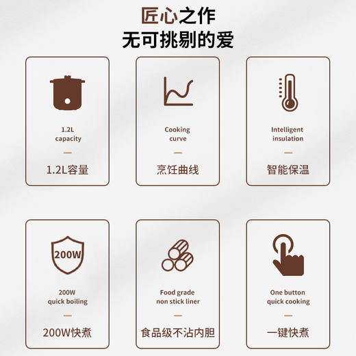 「迷你款！颜值派」迷你电饭煲1.2L多功能电饭锅家用学生宿舍蒸煮锅礼品家用厨房电器 商品图3