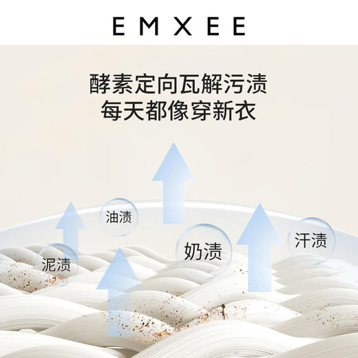 【洗浴用品】嫚熙婴儿洗衣皂儿童新生宝宝专用抑菌肥皂幼儿去污香皂内衣尿布皂 商品图3