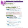预售 【中商原版】英国原版CGP教辅 新版2021数学AQA完整修订实践高级New 2021 GCSE Maths AQA Complete Revision Practice Higher 商品缩略图2