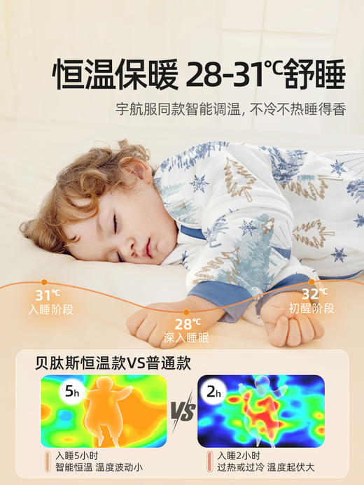 贝肽斯【肽柔】婴儿睡袋秋冬款恒温新生儿童宝宝一体式冬季防踢被 商品图3