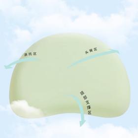 月牙形记忆棉枕