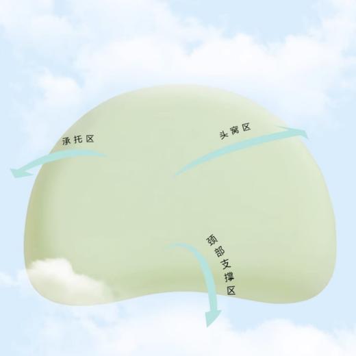 月牙形记忆棉枕 商品图0