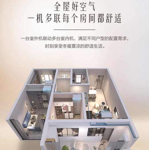 海尔（Haier）中央空调 RFC125MXSAVD(F) 商品图6