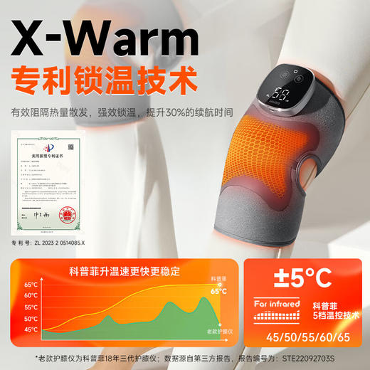 科普菲 膝盖理疗仪电加热护膝保暖关节炎膝盖按摩仪腿部按摩器暖膝盖热敷理疗仪积液老寒腿KPF-knee13 商品图0
