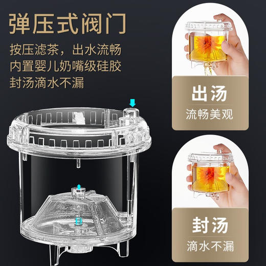 金灶TP-140飘逸杯泡茶壶小容量单人过滤冲茶器泡茶杯沏茶壶家用杯 商品图3