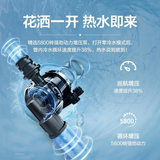 海尔（Haier）燃气热水器天然气 水气双调智能恒温 家用节能大水量 【16升 双增压零冷水 智慧节能】16JX3 商品图1