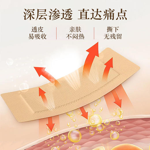 【筋骨调理贴】筋骨贴 古法熬制 多关节可用 商品图4