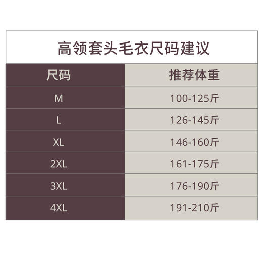 [轻织系列]高领加厚蓄热毛衣237R0P706L 商品图1