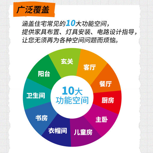 小家放大器 室内设计尺寸图解 室内设计书住宅空间人体工程学尺寸指引室内设计装修尺寸数据空间设计指导小家越住越大 商品图3