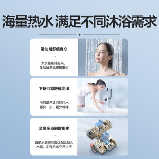 海尔（Haier）燃气热水器天然气 水气双调智能恒温 家用节能大水量 【16升 双增压零冷水 智慧节能】16JX3 商品图3